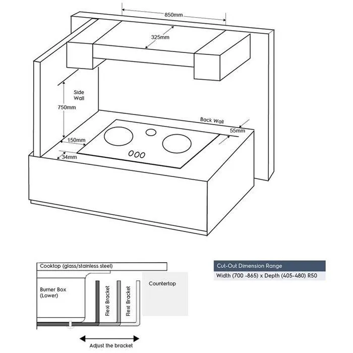 Electrolux EHG9351BC Built-In Gas Hob 90CM 3 Burner