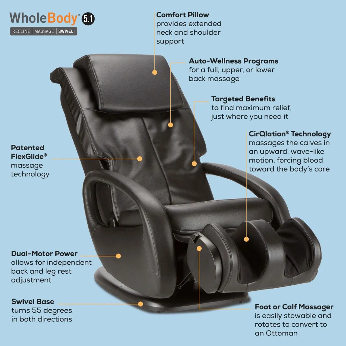 Human Touch WholeBody 5.1 Massage Chair